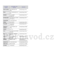 Samsung ML-3470D