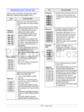 Samsung ML-3470D
