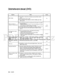 Samsung V6700