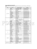 Samsung V6700