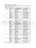 Samsung V6700