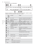 Electrolux EHH4654HFK