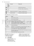 Electrolux EHH4654HFK