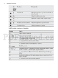 Electrolux EHH4654HFK