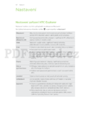HTC Explorer‎