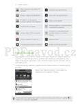 HTC Explorer‎