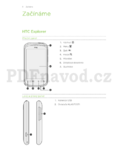 HTC Explorer‎