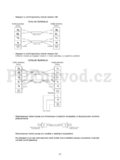 Whirlpool AMD 031/1