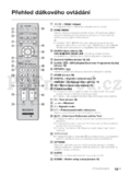 Sony KDL-32EX340
