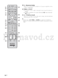 Sony KDL-32EX340