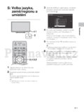 Sony KDL-32EX340