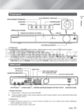 Samsung HT-F9750W