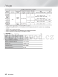 Samsung HT-F9750W