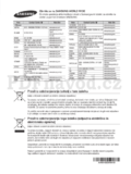 Samsung HT-F9750W