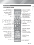 Samsung HT-F9750W