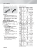Samsung HT-F9750W