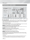 Samsung HT-F9750W