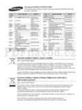 Samsung HT-F9750W
