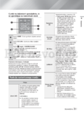 Samsung HT-F9750W
