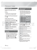 Samsung HT-E4530