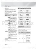 Samsung HT-E4530