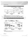 Samsung HT-E4550
