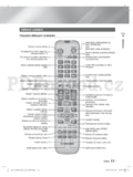 Samsung HT-E4550
