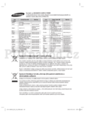 Samsung HT-E4550