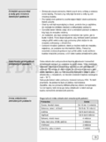 Gorenje RKI 41298 W