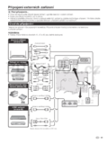 Sharp LC-39LE752V