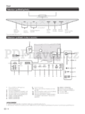 Sharp LC-39LE752V