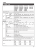 Sharp LC-39LE752V