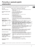 Hotpoint-Ariston AQS73D 29 EU/B