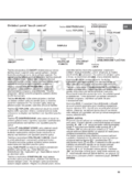 Hotpoint-Ariston AQS73D 29 EU/B