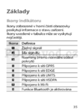 Samsung GT-S7580