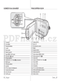 Samsung VP-HMX10A