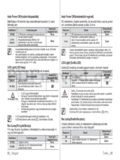 Samsung VP-HMX10A