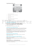 Sony Xperia™ LC2105