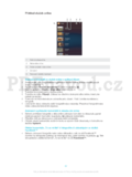 Sony Xperia™ LC2105