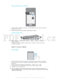 Sony Xperia™ LC2105