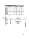 Sony KDL-40V5500