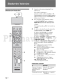 Sony KDL-46W4500