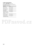 Sony KDL-46W4500