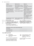 Electrolux EKK54550OX