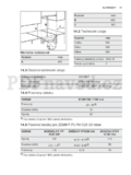 Electrolux EKK54550OX