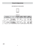 Gorenje G64AX1