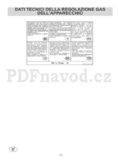 Gorenje G64AX1
