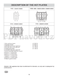 Gorenje G64AX1