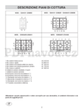 Gorenje G64AX1