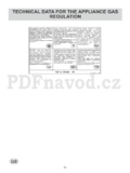 Gorenje G64AX1